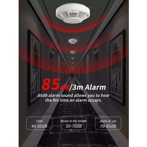 Opax HY-SSA01 Photoelectric Kombine Kablosuz Duman & ISI Dedektörü ve Alarmı
