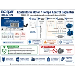 RELAY-572 GSM / GPRS Röle Modülü Mobil Uygulama ile Bariyer / Kapı / Motor Kontrol ve Açma Sistemi