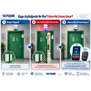 Opax HY-6107W WİFİ Kablosuz Acil Çıkış Kapısı Alarm Sistemi
