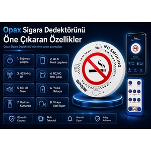 OPAX-V200 PRO Wi-Fi Sigara ve Vape Dedektörü