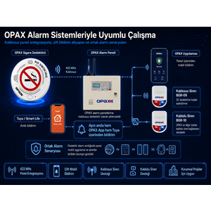 OPAX-V200 PRO Wi-Fi Sigara ve Vape Dedektörü