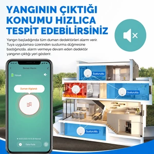 OPAX WiFi + RF Interlink Akıllı Duman Dedektörü | Tuya Uyumlu Kablosuz Yangın Alarm Dedektörü