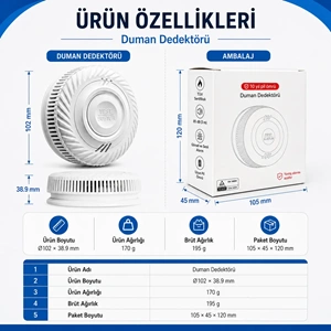 OPAX WiFi + RF Interlink Akıllı Duman Dedektörü | Tuya Uyumlu Kablosuz Yangın Alarm Dedektörü