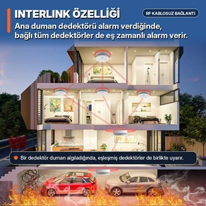 OPAX WiFi + RF Interlink Akıllı Duman Dedektörü | Tuya Uyumlu Kablosuz Yangın Alarm Dedektörü