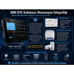 ARD-575 Siyah GPRS/GSM/WiFi 4G Dokunmatik Kablolu Kablosuz Ev ve İşyeri Alarm Paneli