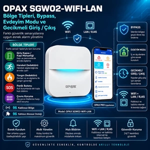 OPAX SGW02-WIFI-LAN WiFi LAN Kablosuz Alarm Sistemi