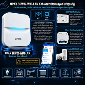 OPAX SGW02-WIFI-LAN WiFi LAN Kablosuz Alarm Sistemi