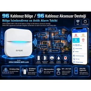 OPAX SGW02-WIFI-LAN WiFi LAN Kablosuz Alarm Sistemi