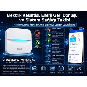 OPAX SGW02-WIFI-LAN-4G GSM GPRS WiFi LAN Kablosuz Alarm Sistemi