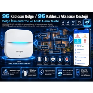 OPAX SGW02-WIFI-LAN-4G GSM GPRS WiFi LAN Kablosuz Alarm Sistemi