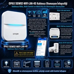 OPAX SGW02-WIFI-LAN-4G GSM GPRS WiFi LAN Kablosuz Alarm Sistemi
