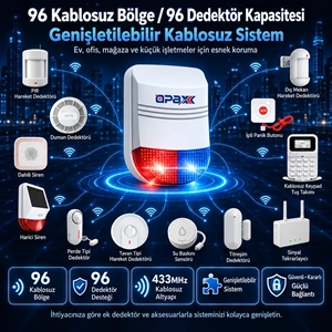 OPAX BGR-13 WiFi Kablolu & Kablosuz Alarm Sistemi – 96 Kablosuz Bölge, 1 Yıl Ücretsiz AHM