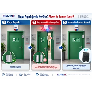 OPAX HY-6108W-MC136 WiFi Kablolu & Kablosuz Acil Çıkış Kapısı Alarm Sistemi