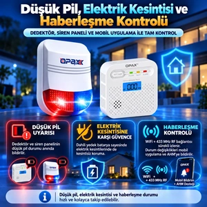 OPAX CO-13RFWF WiFi + RF Kablosuz Karbonmonoksit Alarm Sistemi