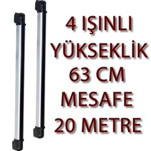 ABX-0420 4 Işınlı 63 cm 20 m Pencere Bariyeri