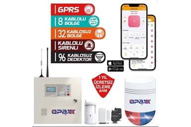 KOBİ, Ofis ve Mağazalar İçin Alarm Sistemi: Hangi Özellikler Hayat Kurtarır?