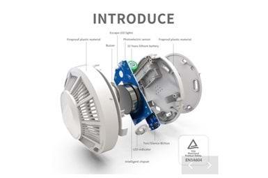 Photoelectric Kombine Kablosuz Duman ISI Dedektörü ve Alarm Cihazı Nedir , Nasıl Çalışır