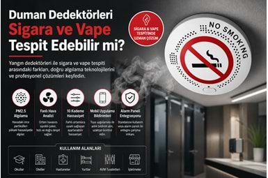 Duman Dedektörleri Sigara Dumanı ve Vape Tespit Edebilir mi?
