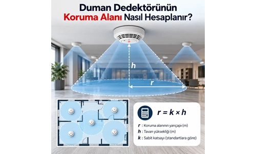 Duman Dedektörünün Koruma Alanı Nasıl Hesaplanır?