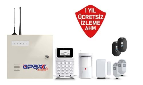 Mağaza ve Perakende Sektörü İçin Hırsızlığa Karşı Alarm Çözümleri