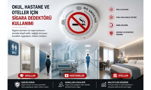 Okul, Hastane ve Oteller İçin Sigara Dedektörü Kullanımı