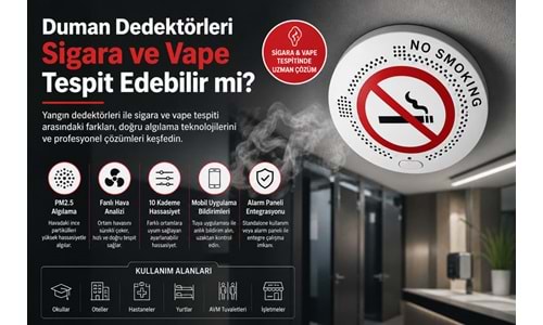 Duman Dedektörleri Sigara Dumanı ve Vape Tespit Edebilir mi?
