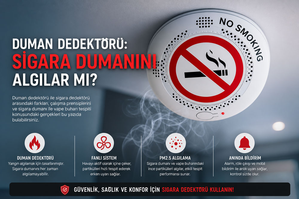 Duman Dedektörü Sigara Dumanını Algılar mı?