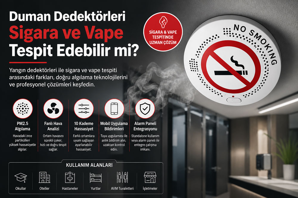 Duman Dedektörleri Sigara Dumanı ve Vape Tespit Edebilir mi?