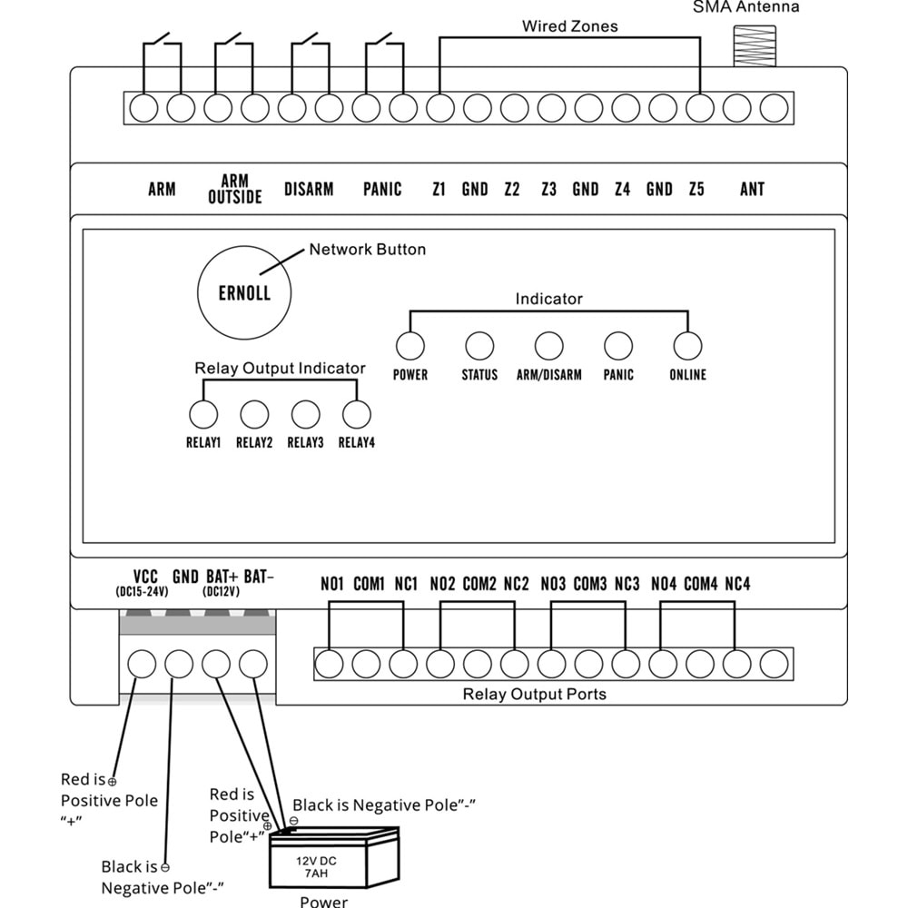 OPAX-RM240 868 MHz Kablosuz I/O Röle Modülü