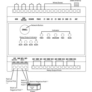 OPAX-RM240 868 MHz Kablosuz I/O Röle Modülü
